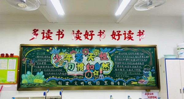 黑板报之习惯养成系列黑板报粉笔画开学黑板报制作抖音
