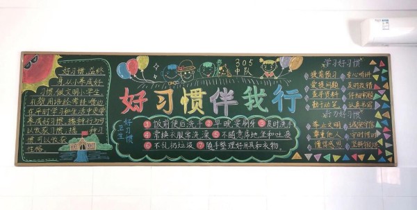 好习惯黑板报好习惯伴我行