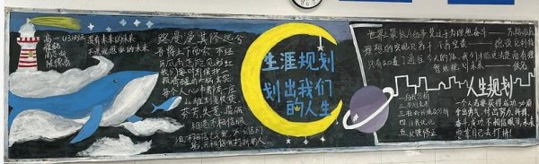 04生涯规划主题黑板报