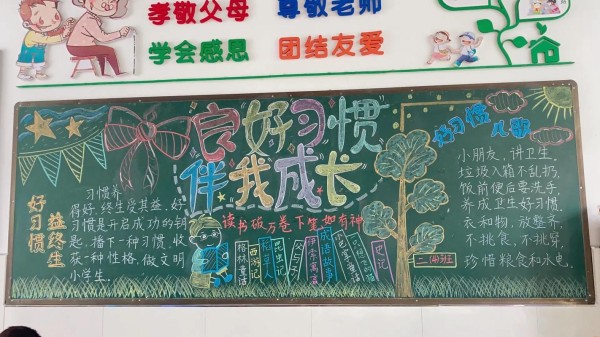 是费手的一天黑板报粉笔画记录校园生活