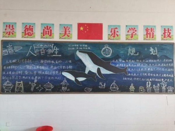 8342一等奖933283418311各个班级黑板报以人生规划创业规划