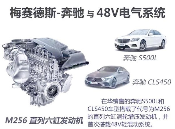 48V轻混系统：技术突破与应用效果探究-有驾