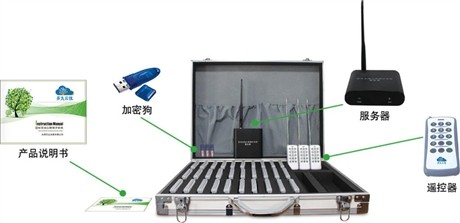 团体无线心理测评系统 --移动便携、使用灵活