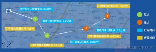 楼内停留.png