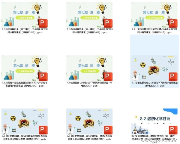 九年级化学下册同步精品课堂全部PPT课件（科粤版2012）