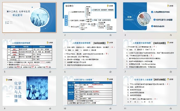 九年级化学上册同步备课系列PPT和知识清单24份（人教版）