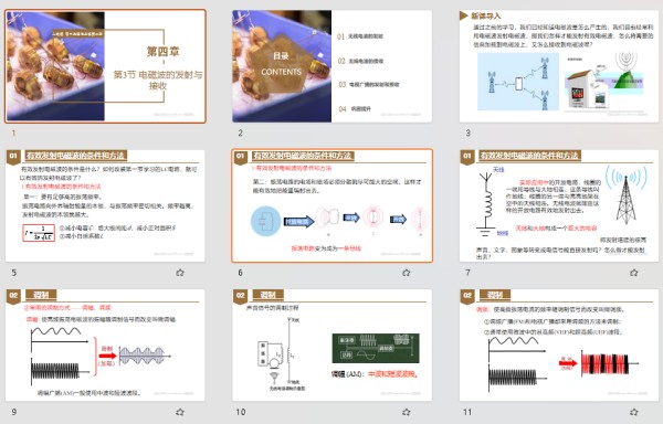 高二物理同步备课教学课件PPT11套