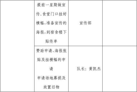 旧物捐赠策划