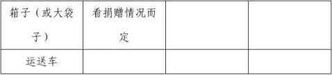 旧物捐赠策划