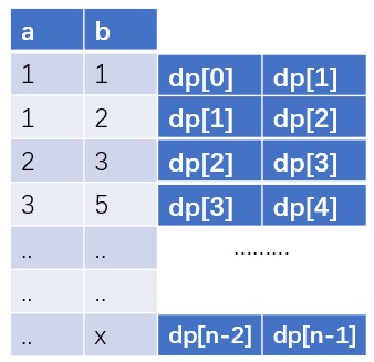 image-20210712164058570