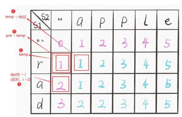 image-20210712183018954