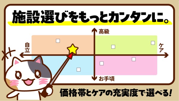 ブランドから探す