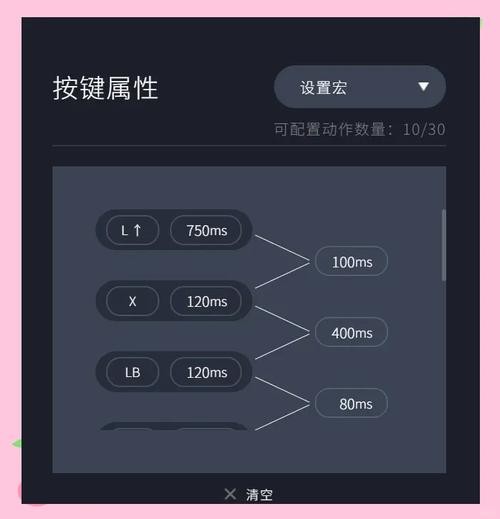 最强元素萨满宏设置：懒人必备的宏代码分享