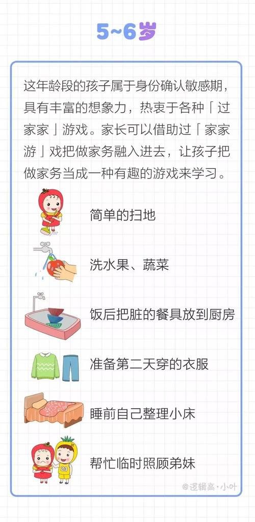 家务游戏攻略大全：轻松玩转模拟家务