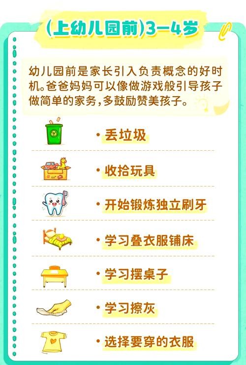 家务游戏攻略大全：轻松玩转模拟家务