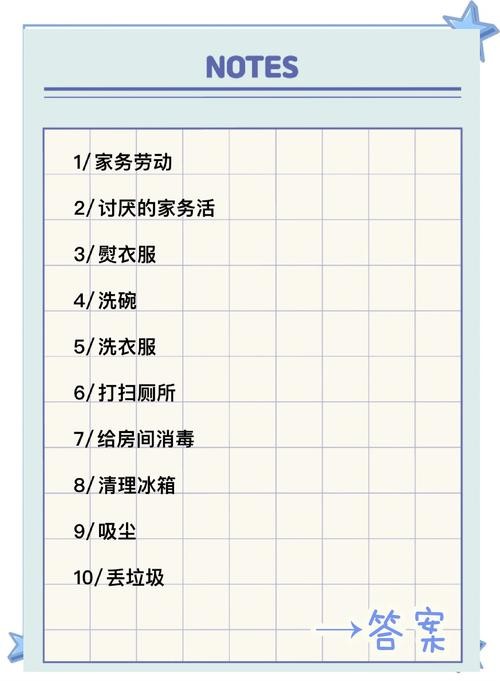家务游戏攻略大全：轻松玩转模拟家务