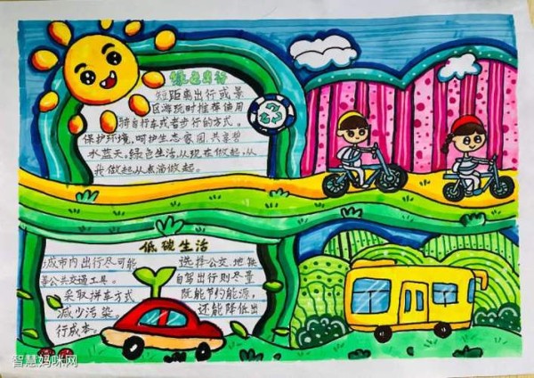 步骤3绿色出行低碳生活