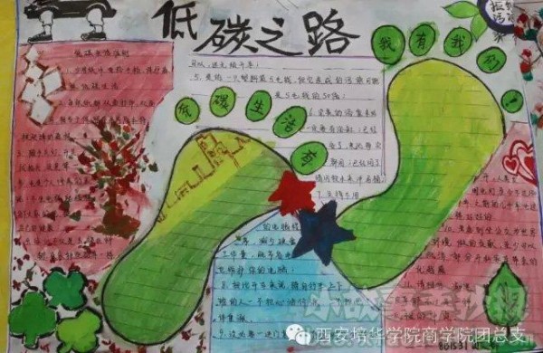 文明手抄报低碳绿色环保手抄报低碳生活手抄报图片绿色出行低碳生活手