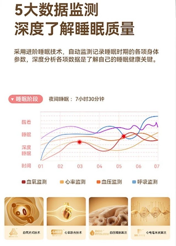失眠星人的睡眠管理神器？dido P1睡眠手环助你告别睡眠困扰