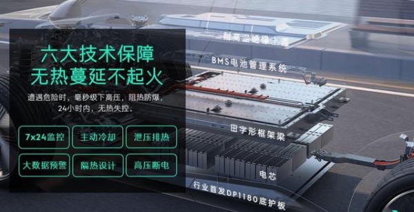 领克EM-P：低调崛起，新能源市场主导者-有驾
