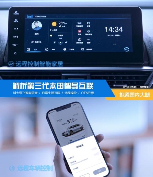 总算抱对了大腿第三代本田智导互联解析-有驾