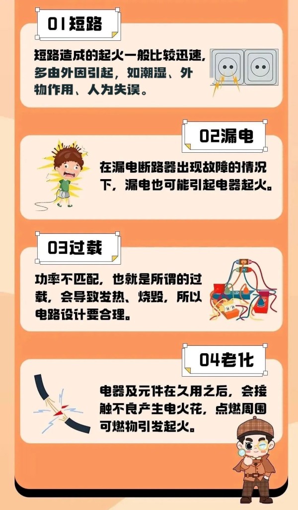 智能家电为何时常“发火”？谨防电器火灾