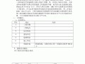 居住建筑节能工程施工方案