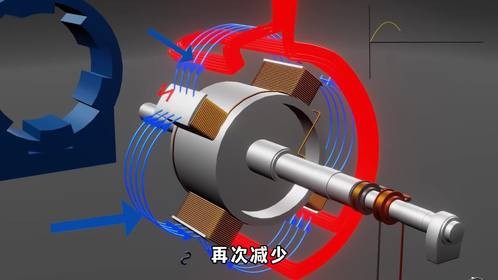 一口气看完火力发电的全过程
