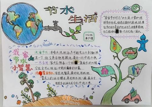 生活小窍门手抄报 低碳生活手抄报