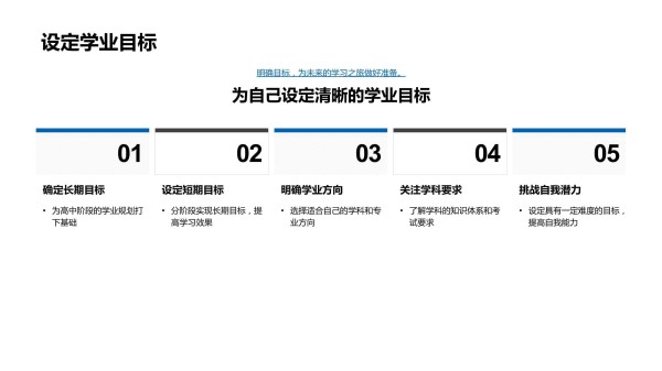 高效学习与时间管理_第5页