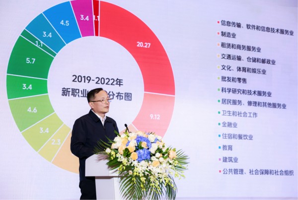 国家职业分类大典修订专家委员会专家委员张元