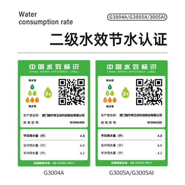 壁挂式马桶哪个品牌好？这7款设计时尚，耐用又易清洁