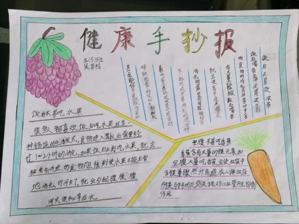 我健康我快乐五五班健康知识手抄报