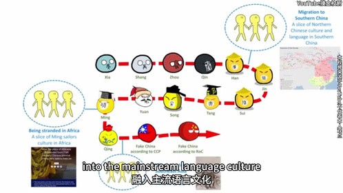 如何保存你的语言？