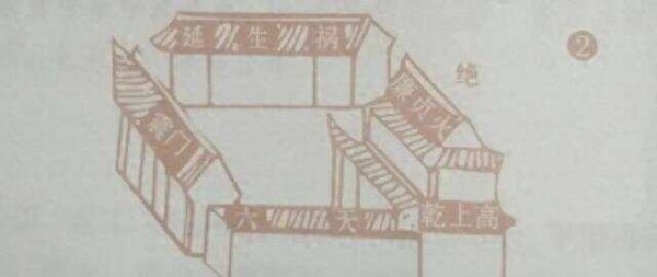 “风水十恶”与化解之法