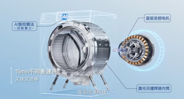 “速洗”成行业槽点!海尔云溪洗衣机凭此成TOP1