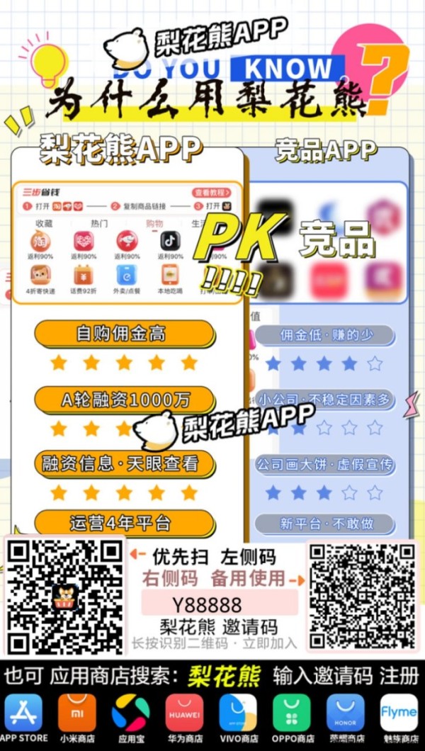 电商新趋势：选择梨花熊APP省钱又能赚钱，开启智慧网购新生活！