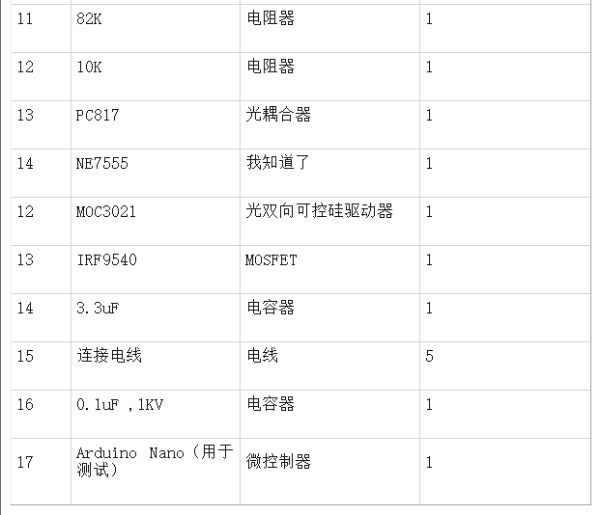 pYYBAGLww0iARU1dAAAhI69t9k8509.png