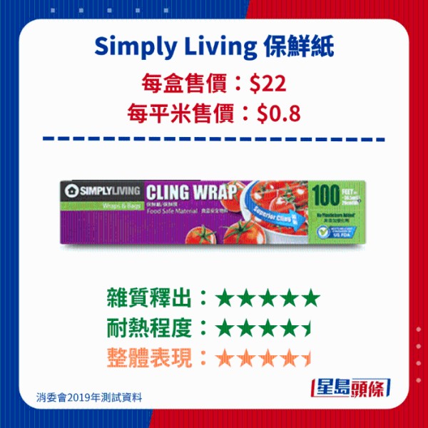 Simply Living 保鲜纸