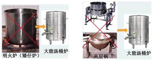 厨具节能方案