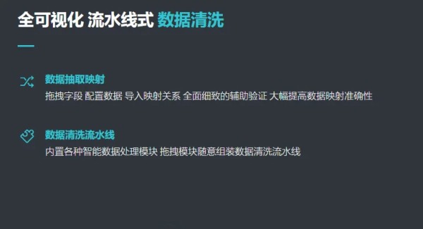 诚勤教育
