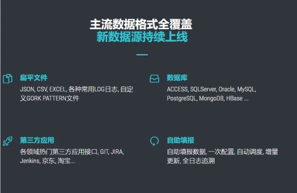 诚勤教育