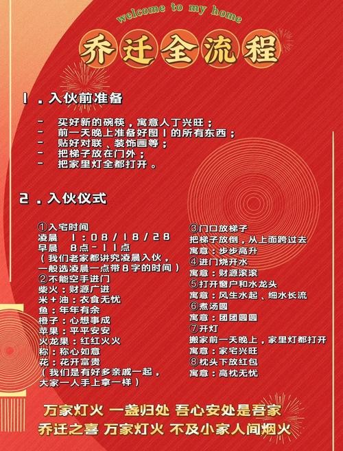 一站式搬家攻略：轻松乔迁新居，开启美好生活之旅
