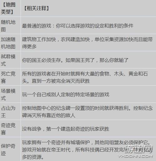 公共生活游戏：快速上手的实用攻略及秘籍