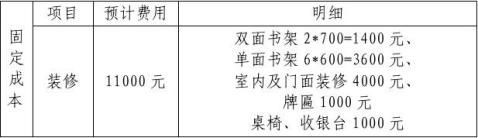 创业计划书旧书租赁买卖