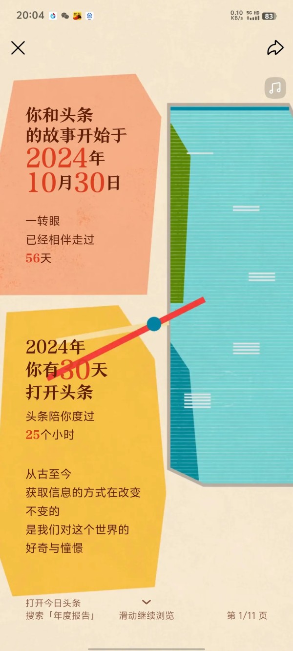 种宝心语：最近都有点小忙，在这个奔波劳碌的生活中，今日头条的“回忆速递”功能宛如一股温暖而细腻的溪流，悄然淌入我的生活，带来了无数珍贵且意想不到的惊喜，让我内心充满了深深的感激。
 
随着岁月的流逝，许多曾经刻骨铭心的记忆片段，都在忙碌的生活中渐渐蒙上了尘埃。“回忆速递”就像一位贴心的时光守护者，定期将那些被我遗忘在角落的过往，以动态消息的形式推送到眼前。曾经记录下的一次家庭旅行、孩子成长中的第一...