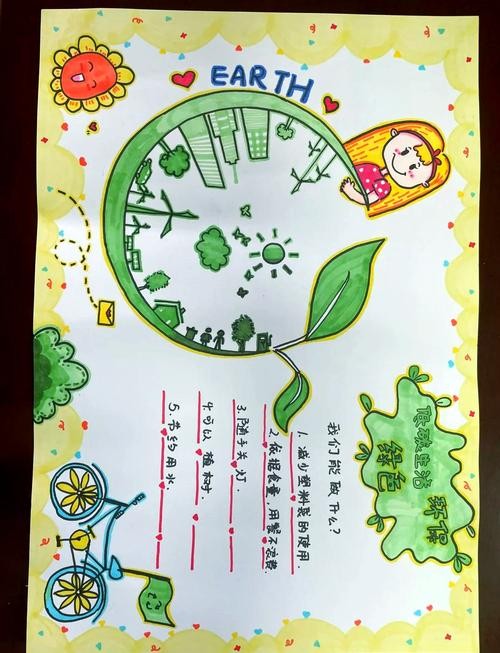 节能减排手抄报指南手抄报主题节能减排绿色行动