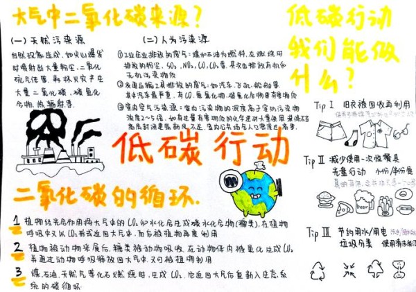 低碳生活手抄报