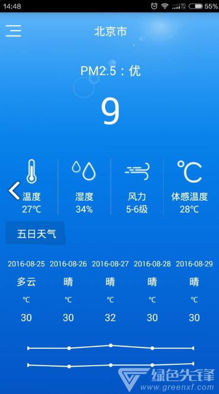 空气小白(空气小白空气质量检测)安卓