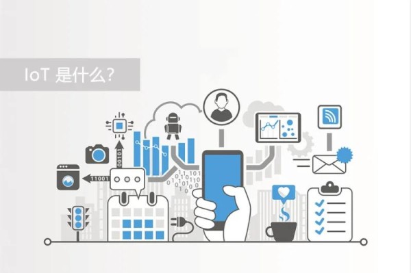 IoT 是什么